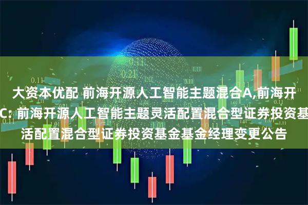 大资本优配 前海开源人工智能主题混合A,前海开源人工智能主题混合C: 前海开源人工智能主题灵活配置混合型证券投资基金基金经理变更公告