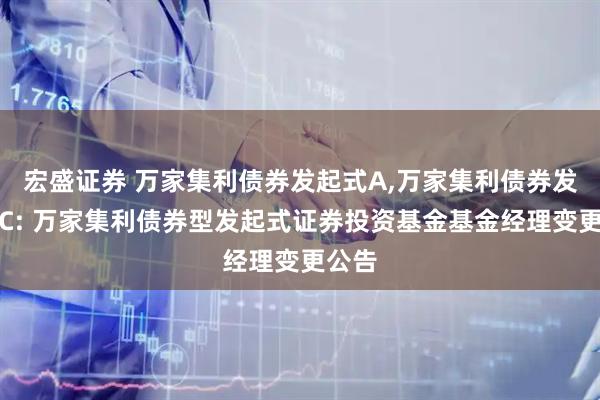 宏盛证券 万家集利债券发起式A,万家集利债券发起式C: 万家集利债券型发起式证券投资基金基金经理变更公告